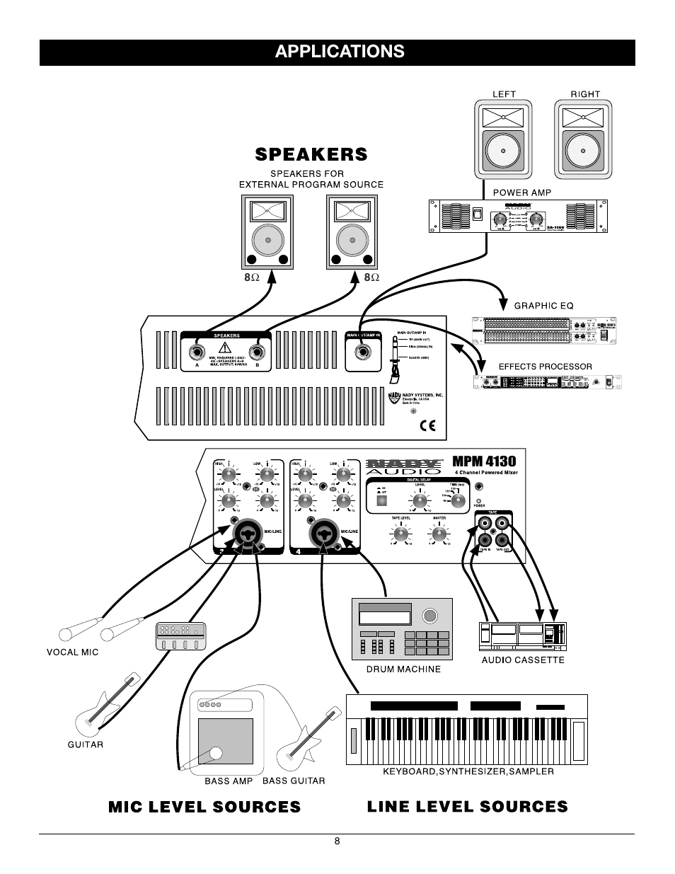 Applications | Nady Systems MPM 4130 User Manual | Page 8 / 12