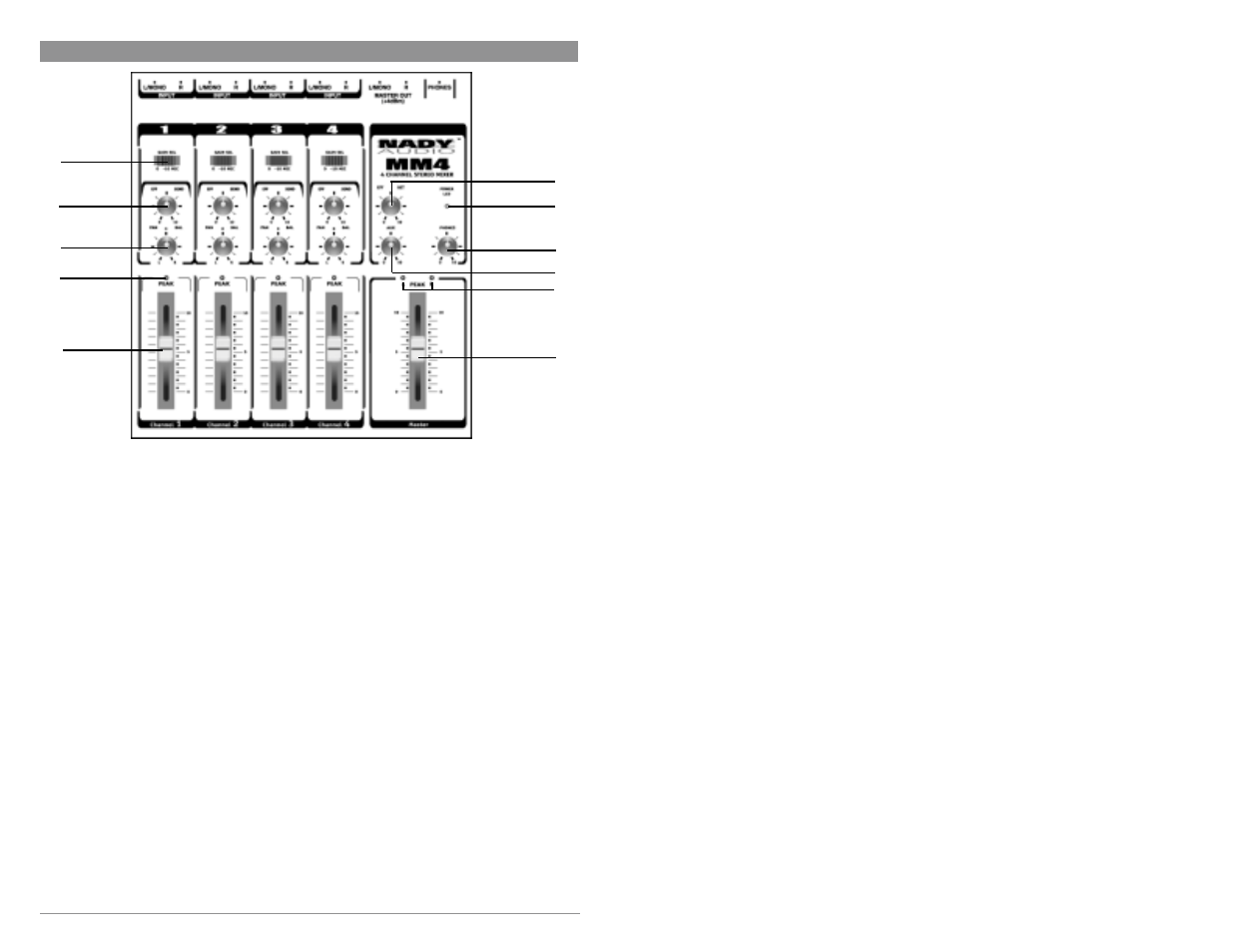 Nady Systems MM4 User Manual | Page 5 / 10