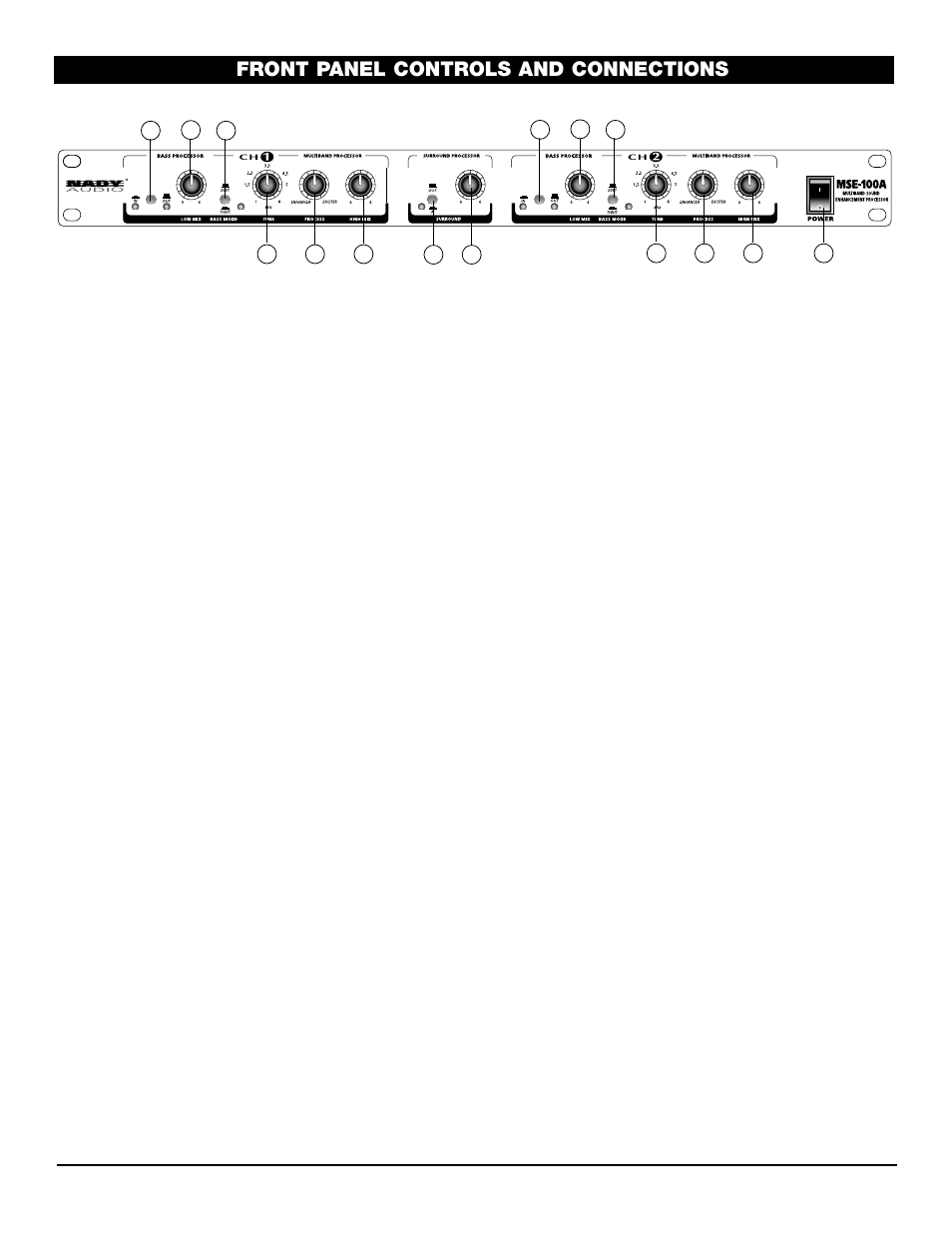 Front panel controls and connections | Nady Systems MSE-100A User Manual | Page 5 / 10