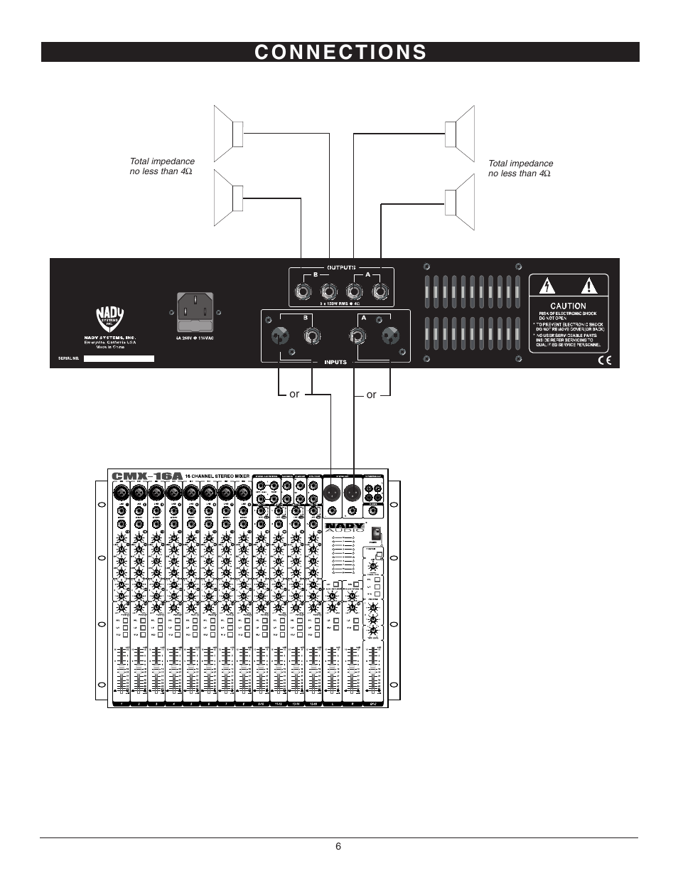 Nady Systems PPA-300 User Manual | Page 6 / 8