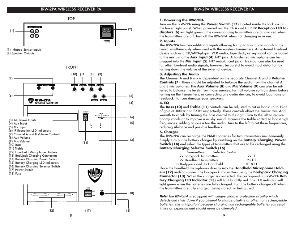 Nady Systems IRW-2PA User Manual | Page 8 / 8