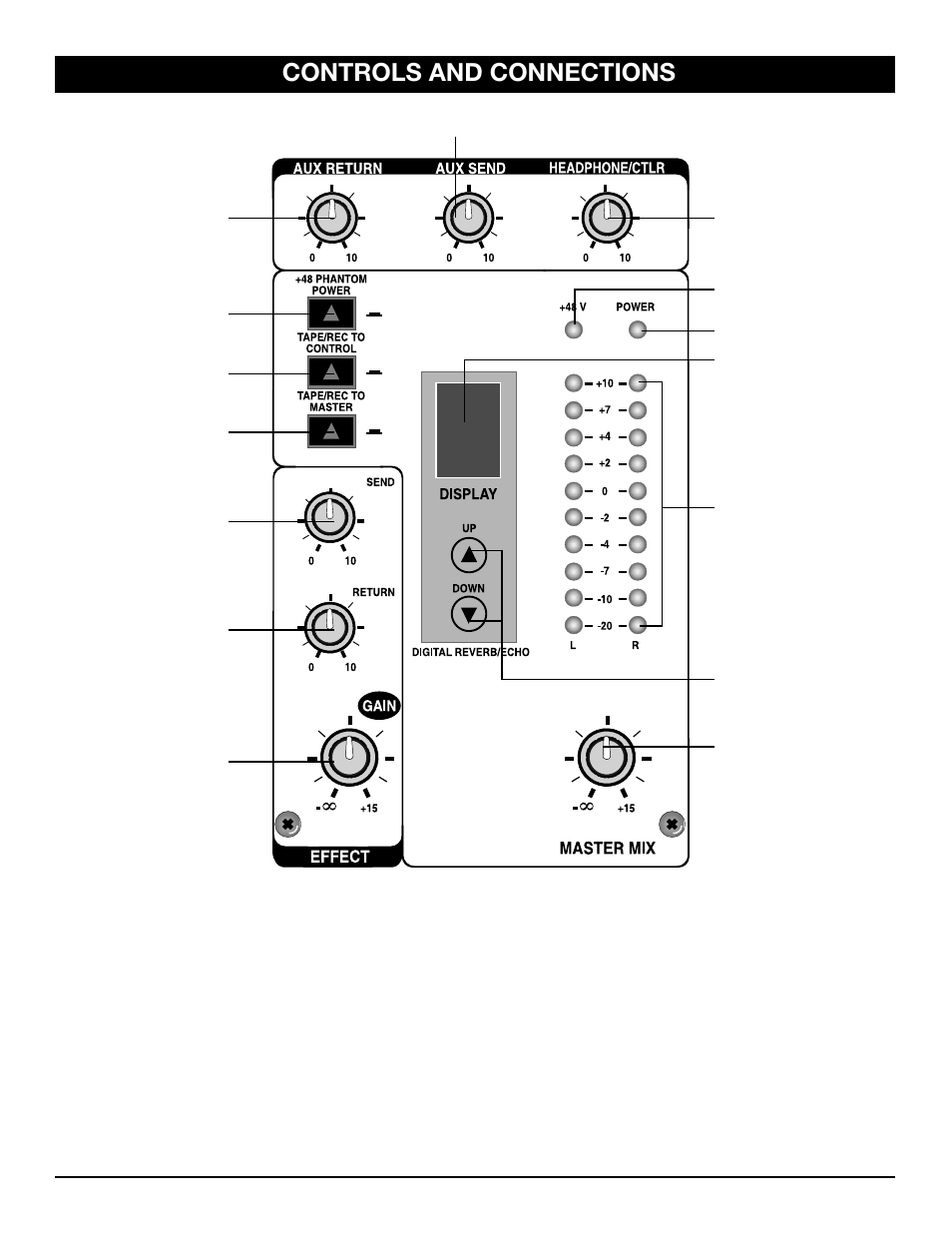 Controls and connections | Nady Systems MXE-612 User Manual | Page 10 / 15
