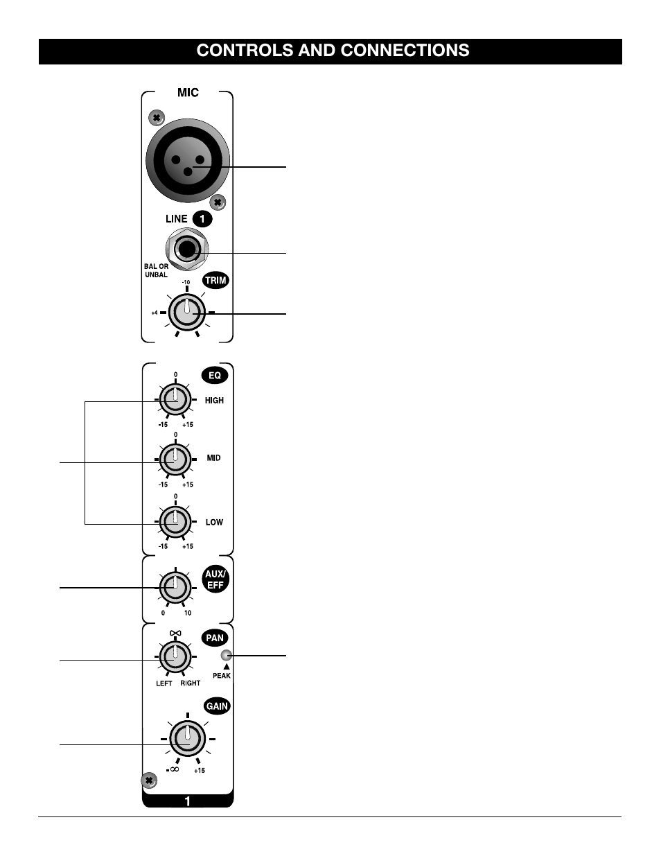 Controls and connections | Nady Systems MXE-612 User Manual | Page 6 / 15