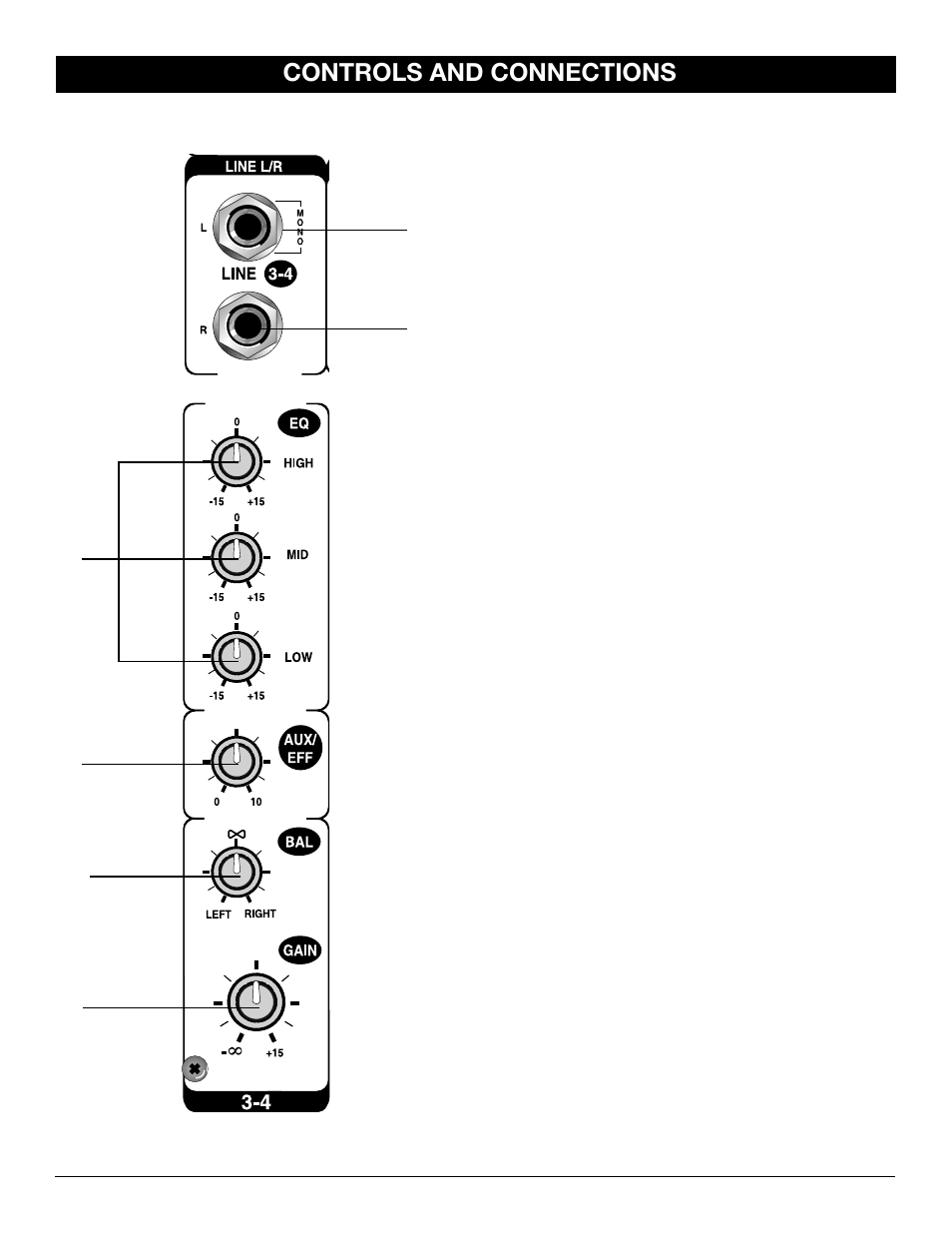 Controls and connections | Nady Systems MXE-612 User Manual | Page 8 / 15