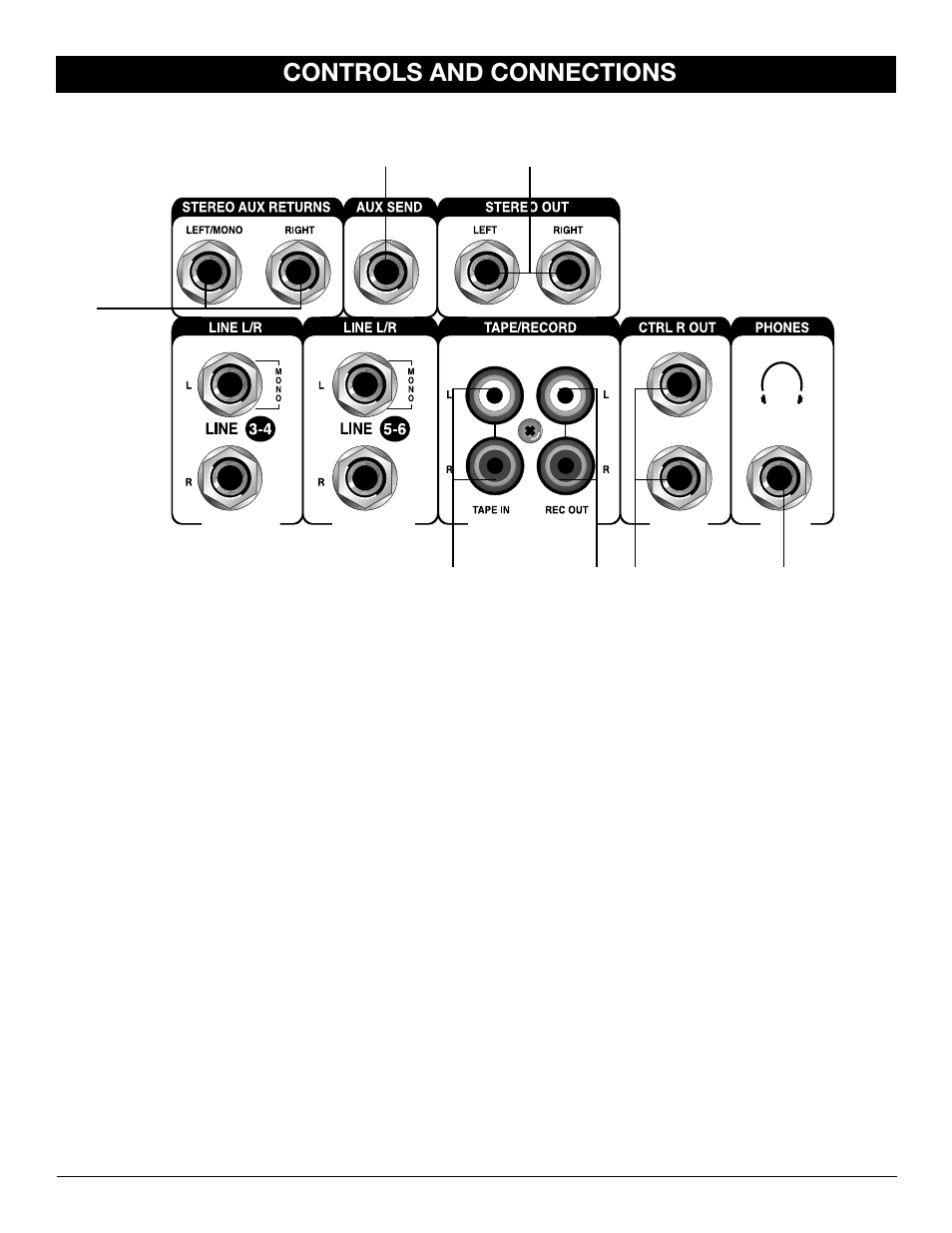 Controls and connections | Nady Systems MXE-612 User Manual | Page 9 / 15