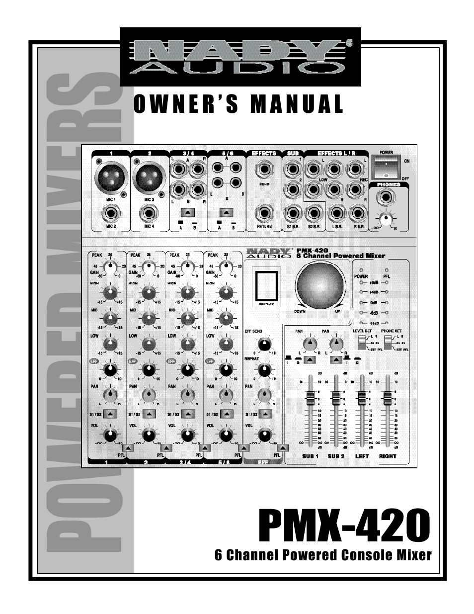 Nady Systems PMX-420 User Manual | 12 pages