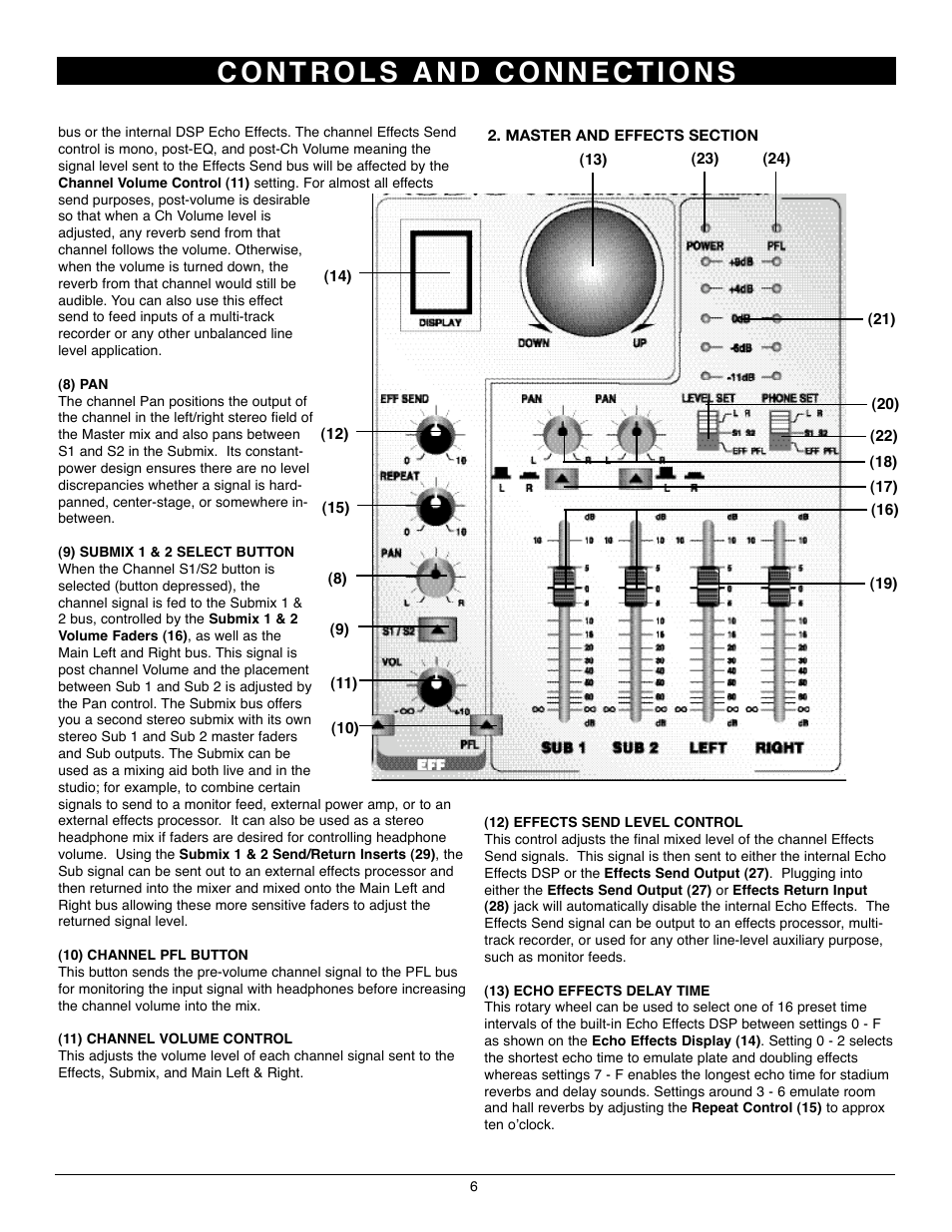 Nady Systems PMX-420 User Manual | Page 6 / 12