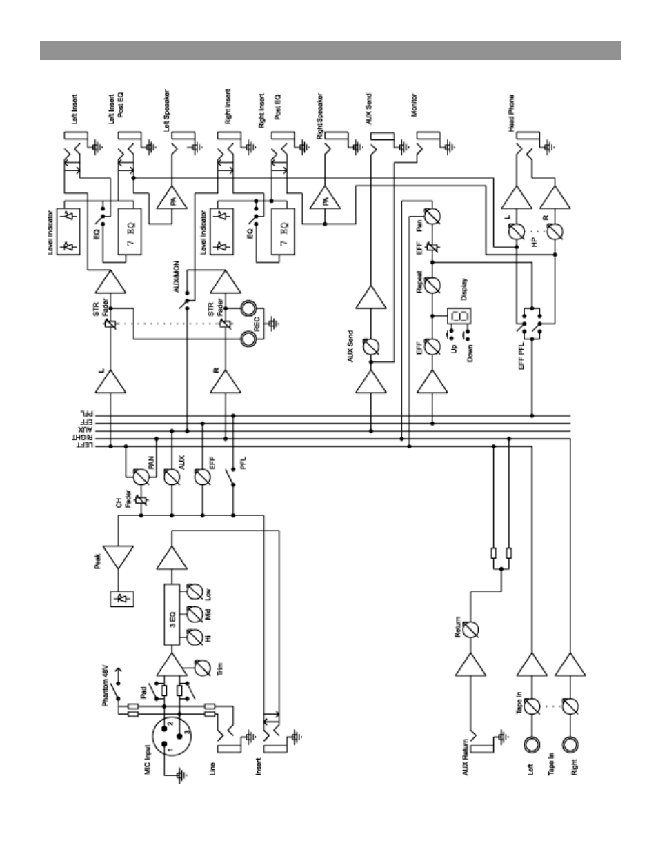 Nady Systems PRM-400 User Manual | Page 14 / 15