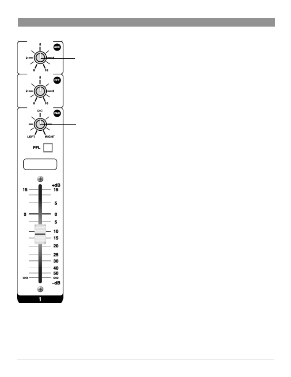 Nady Systems PRM-400 User Manual | Page 7 / 15