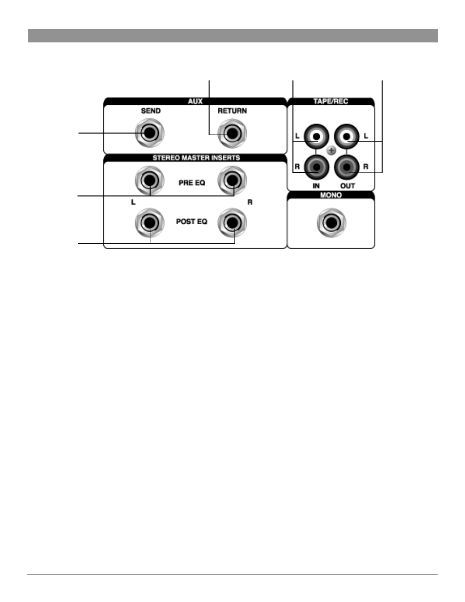 Nady Systems PRM-400 User Manual | Page 8 / 15