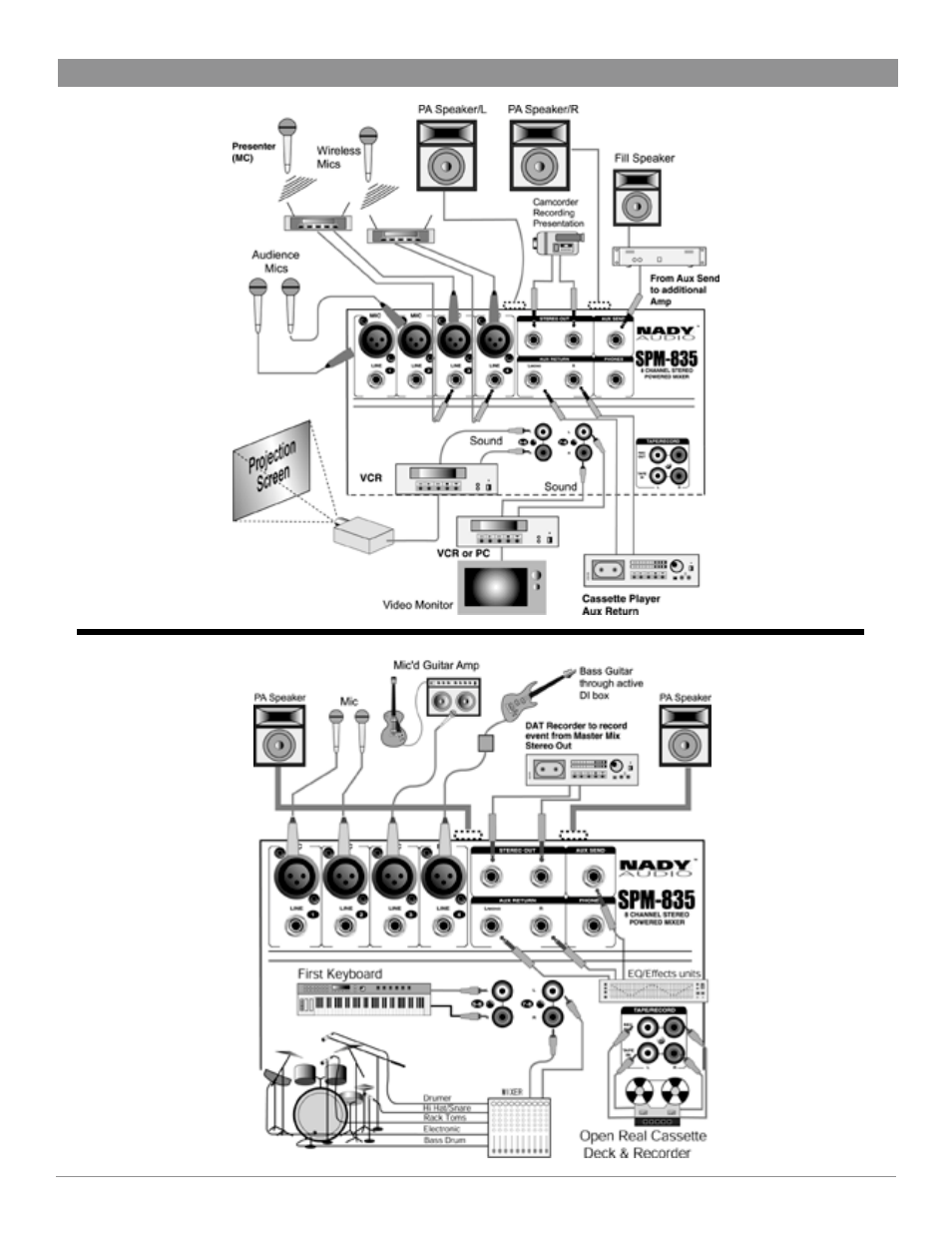 Nady Systems SPM-835 User Manual | Page 12 / 16