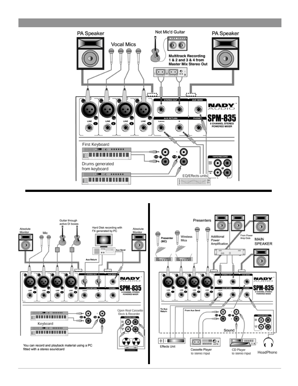 Nady Systems SPM-835 User Manual | Page 13 / 16