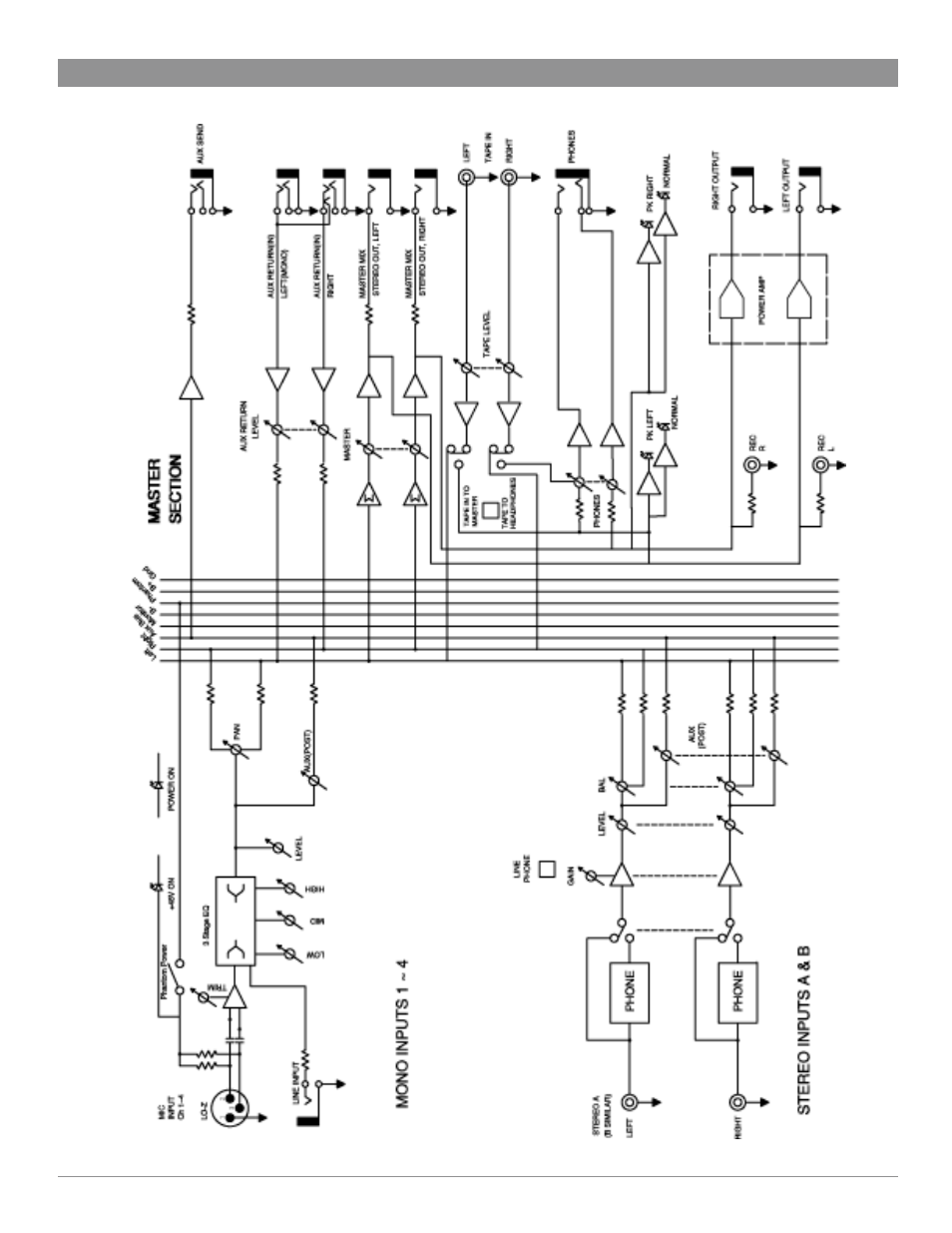 Nady Systems SPM-835 User Manual | Page 15 / 16