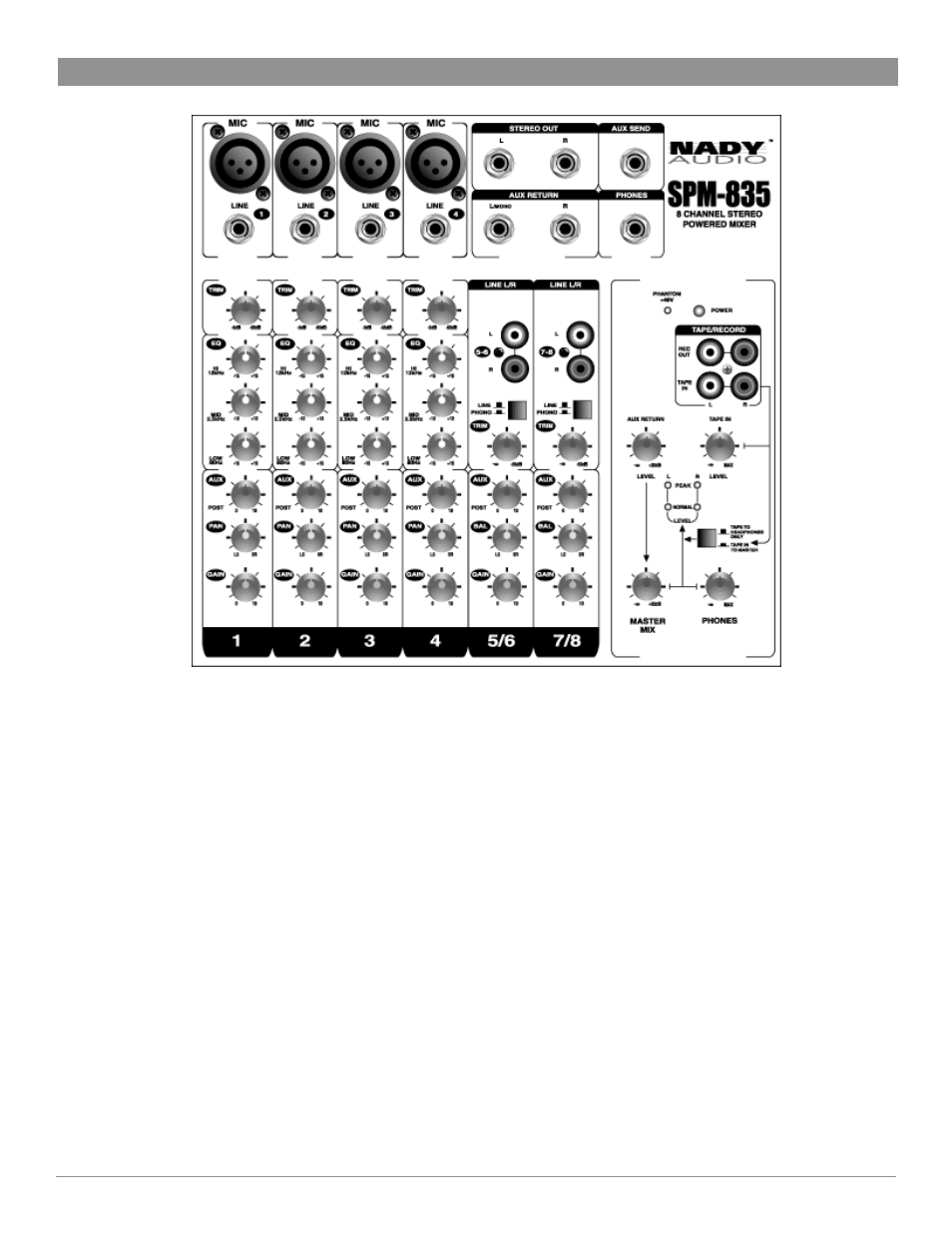 Nady Systems SPM-835 User Manual | Page 4 / 16