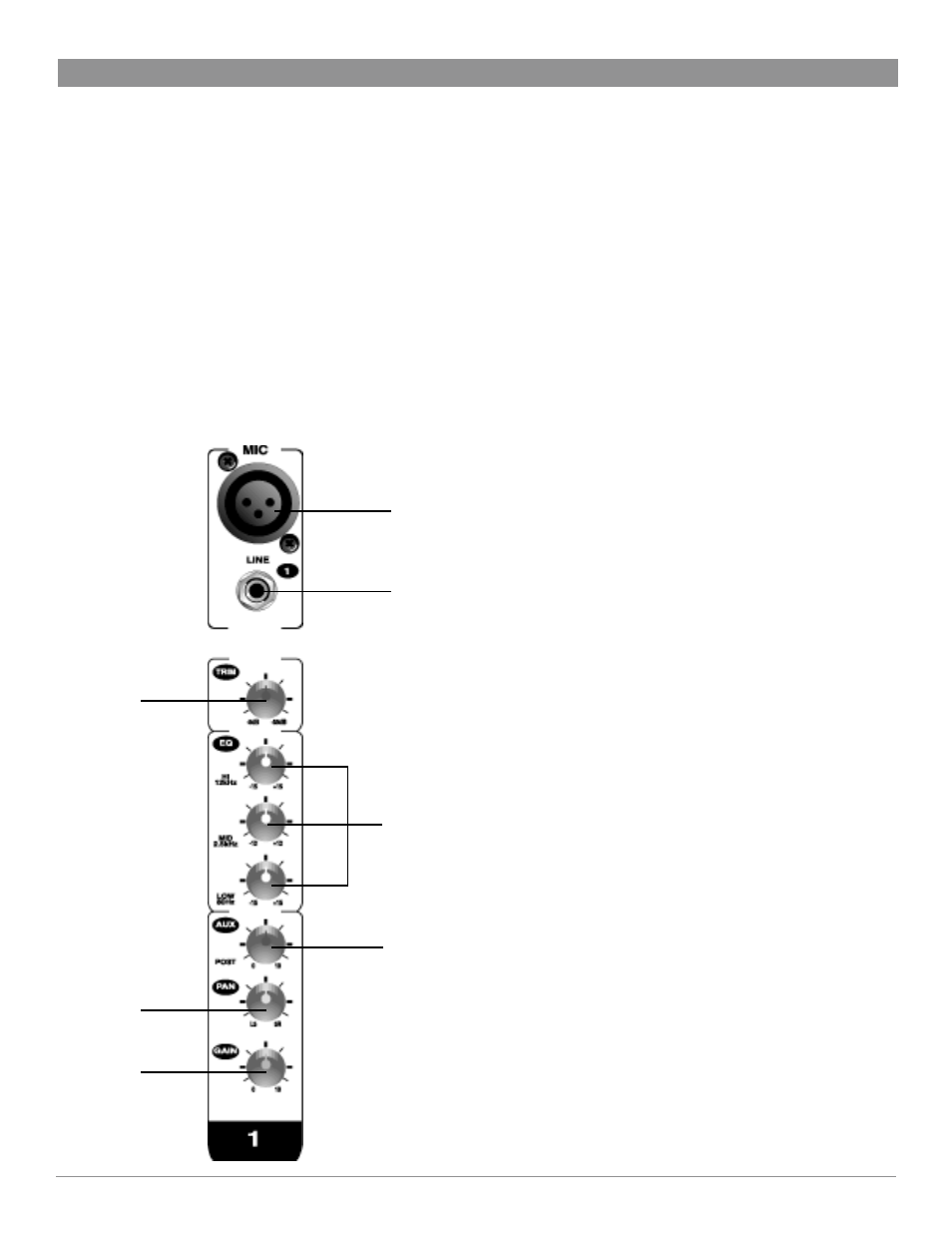 Nady Systems SPM-835 User Manual | Page 6 / 16