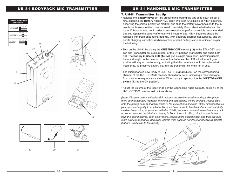 Uh-81 handheld mic transmitter, Ub-81 bodypack mic transmitter | Nady Systems OCTAVO U-81 User Manual | Page 7 / 8