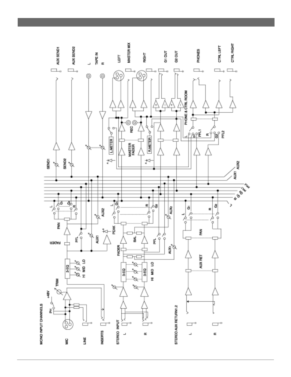Nady Systems CMX-16A User Manual | Page 14 / 15