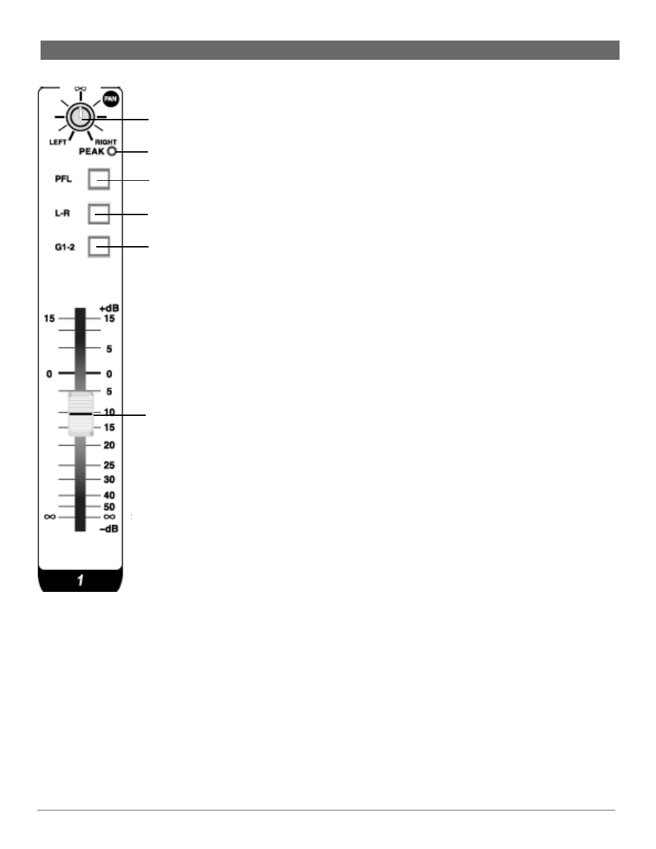 Nady Systems CMX-16A User Manual | Page 7 / 15