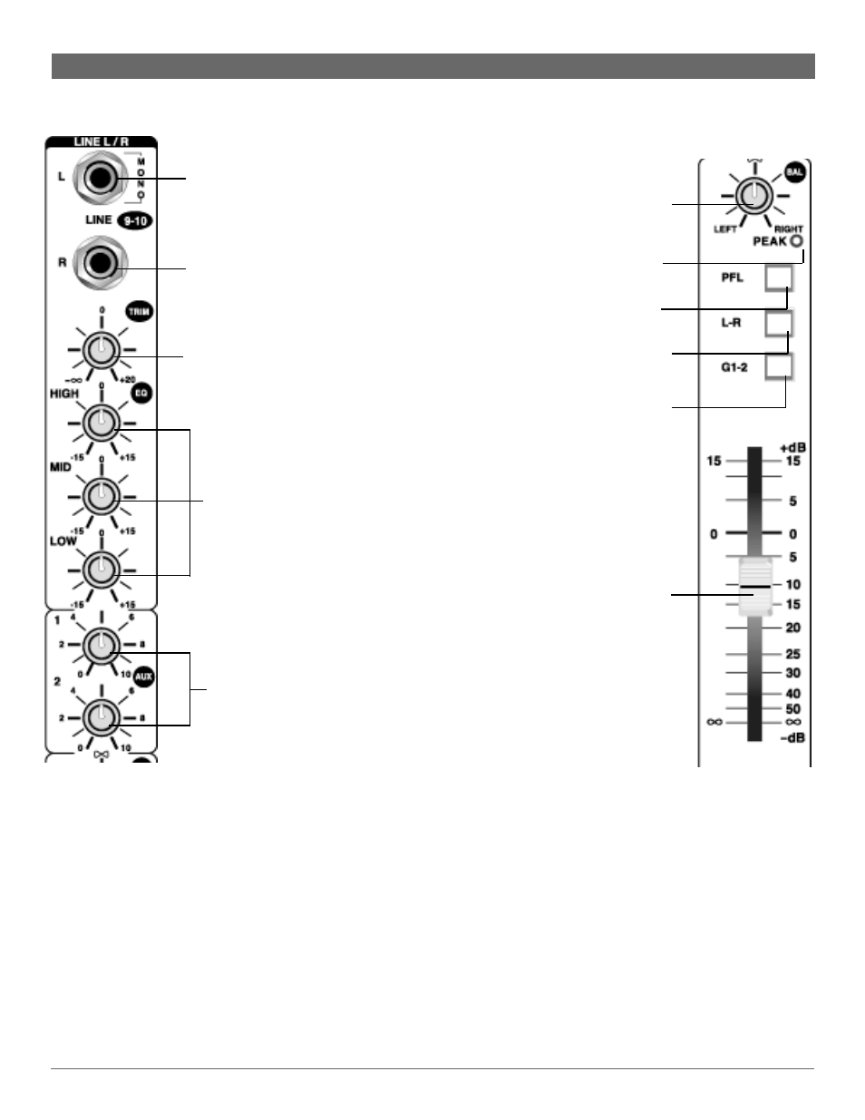 Nady Systems CMX-16A User Manual | Page 8 / 15