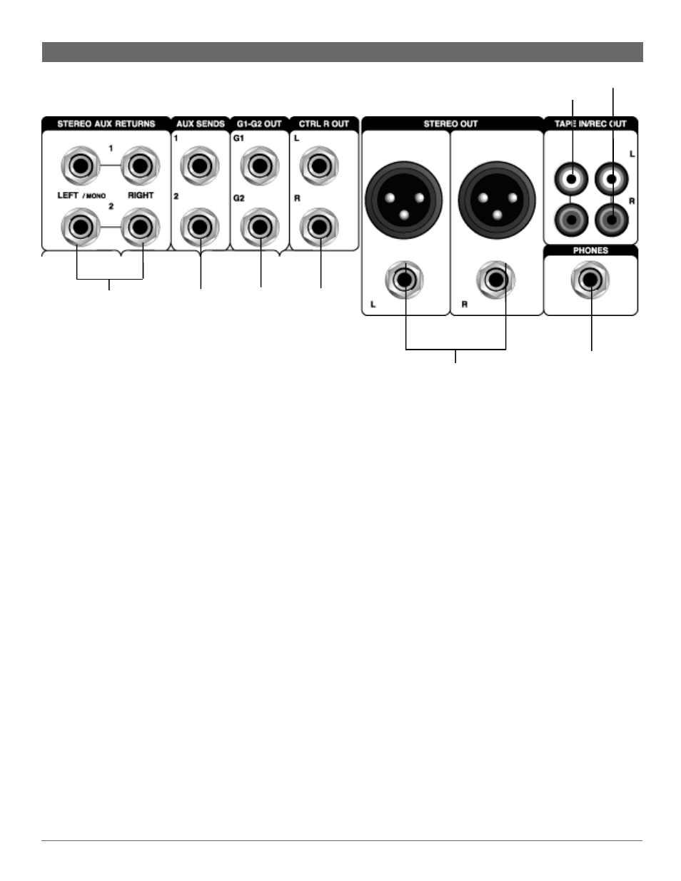 Nady Systems CMX-16A User Manual | Page 9 / 15