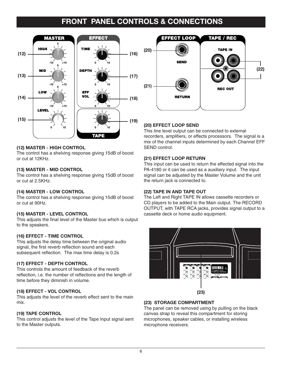 Front panel controls & connections | Nady Systems 4180 User Manual | Page 6 / 8