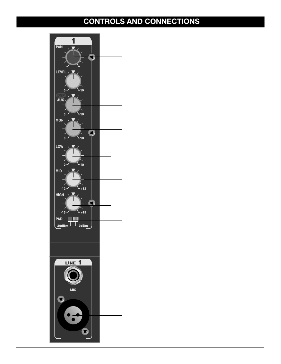 Controls and connections | Nady Systems SPM 6600/8600 User Manual | Page 6 / 15