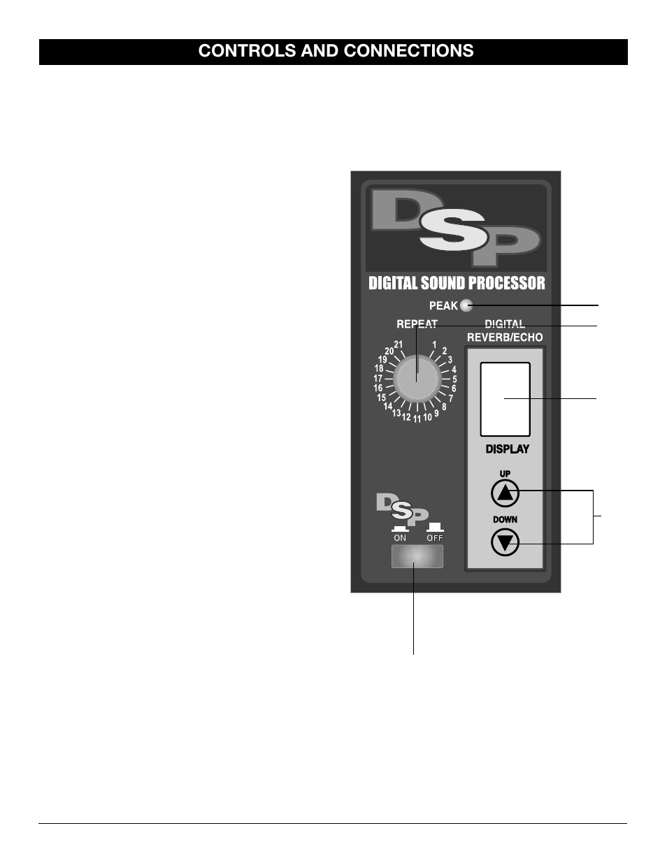 Controls and connections | Nady Systems SPM 6600/8600 User Manual | Page 8 / 15