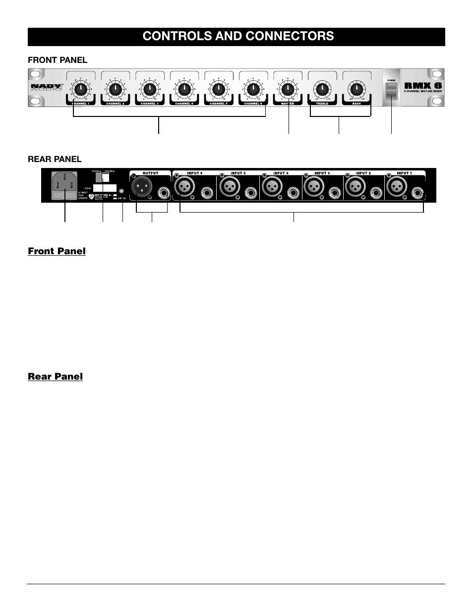 Controls and connectors, Front panel, Rear panel | Nady Systems RMX6 User Manual | Page 5 / 8