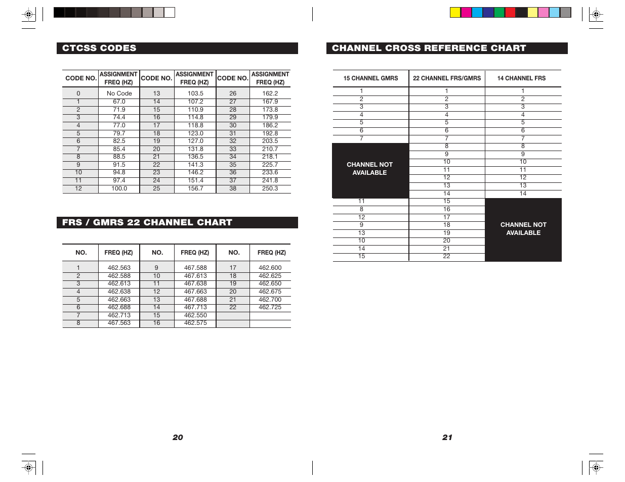 Channel cross reference chart, Ctcss codes, Frs / gmrs 22 channel chart | Nady Systems Nady MRC-11X User Manual | Page 11 / 13
