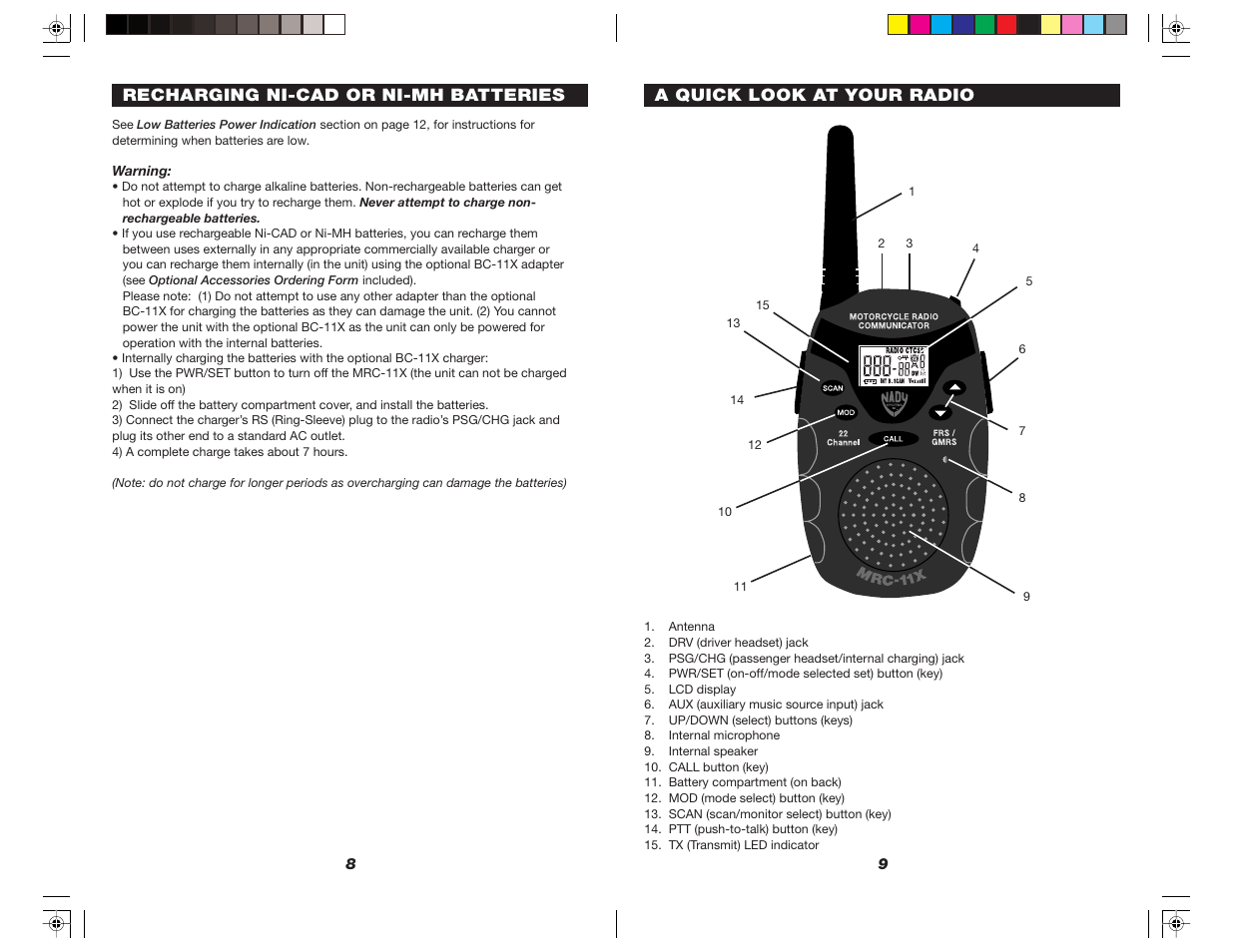 A quick look at your radio, Recharging ni-cad or ni-mh batteries | Nady Systems Nady MRC-11X User Manual | Page 5 / 13
