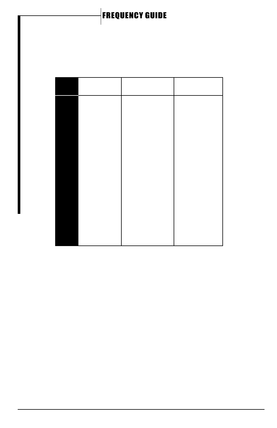 Frequency guide | Nady Systems UHF-16 User Manual | Page 16 / 19