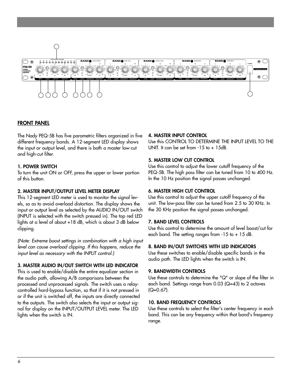 Controls and connections, Front panel | Nady Systems PEQ-5B User Manual | Page 6 / 12