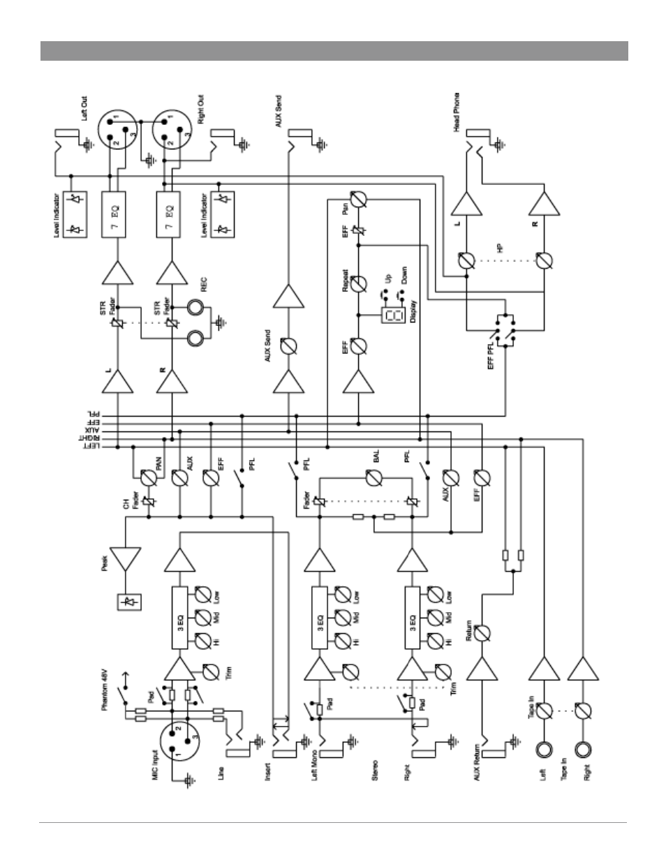 Nady Systems MXE-1212 User Manual | Page 14 / 15