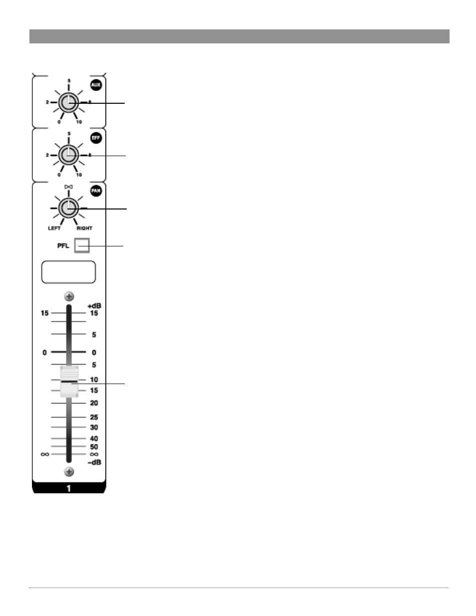 Nady Systems MXE-1212 User Manual | Page 7 / 15