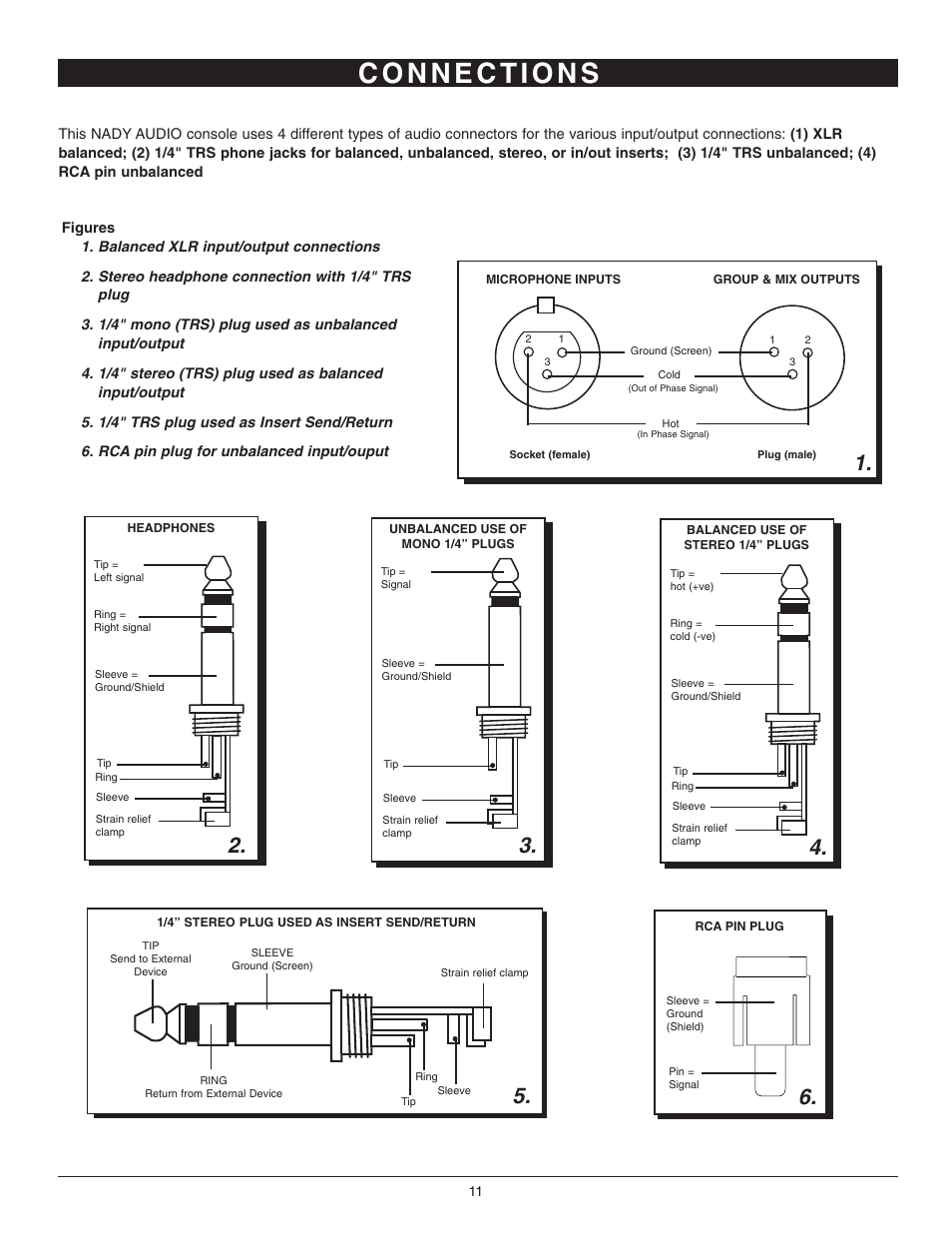 Nady Systems SRM-10X User Manual | Page 11 / 15