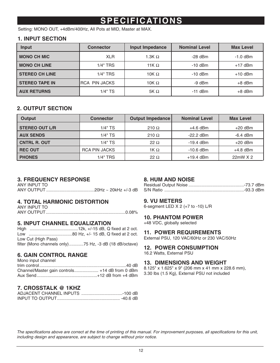 Nady Systems SRM-10X User Manual | Page 12 / 15