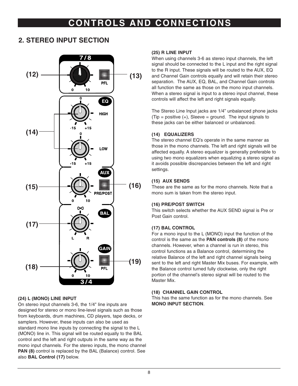 Nady Systems SRM-10X User Manual | Page 8 / 15