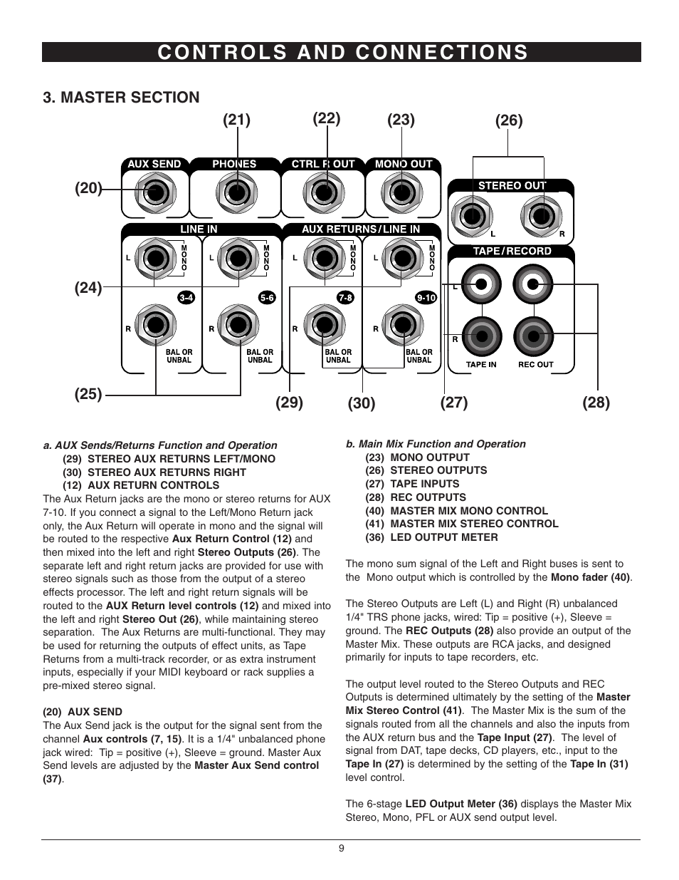 Nady Systems SRM-10X User Manual | Page 9 / 15