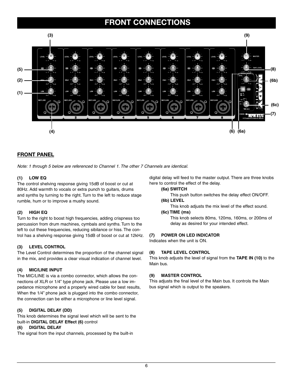 Front connections | Nady Systems MPM 8175 User Manual | Page 6 / 12