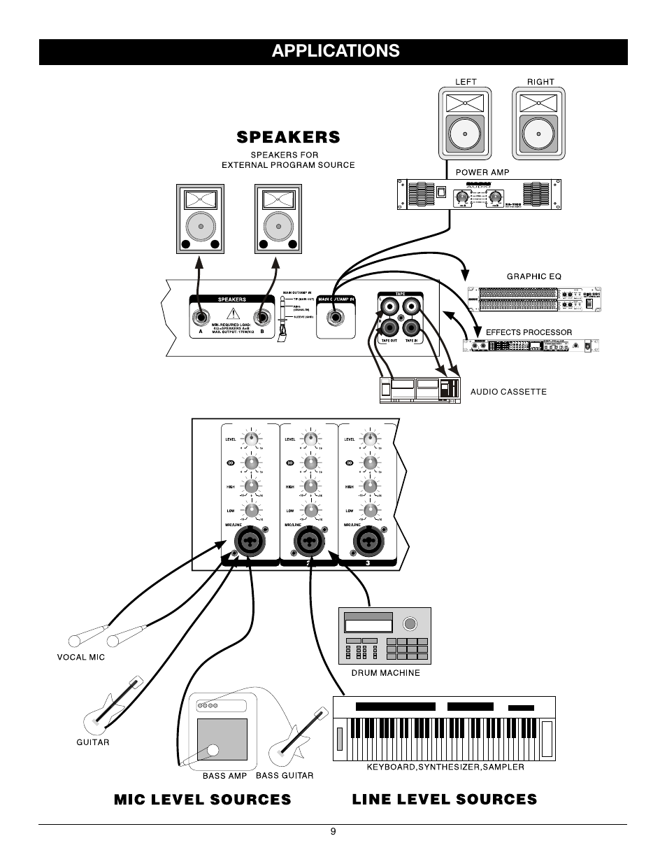 Applications | Nady Systems MPM 8175 User Manual | Page 9 / 12