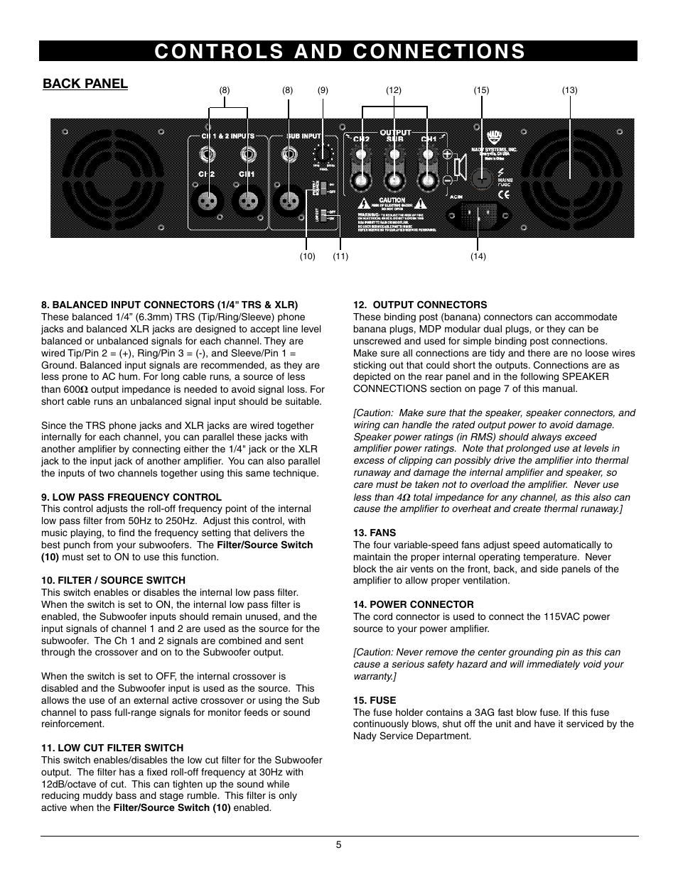 Back panel | Nady Systems 3WA-1700 User Manual | Page 5 / 11