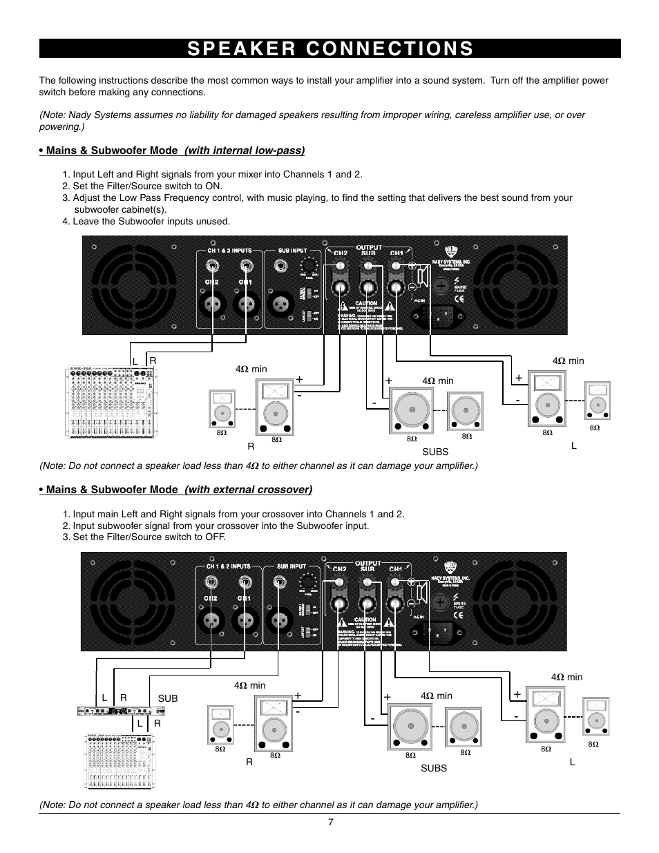Nady Systems 3WA-1700 User Manual | Page 7 / 11