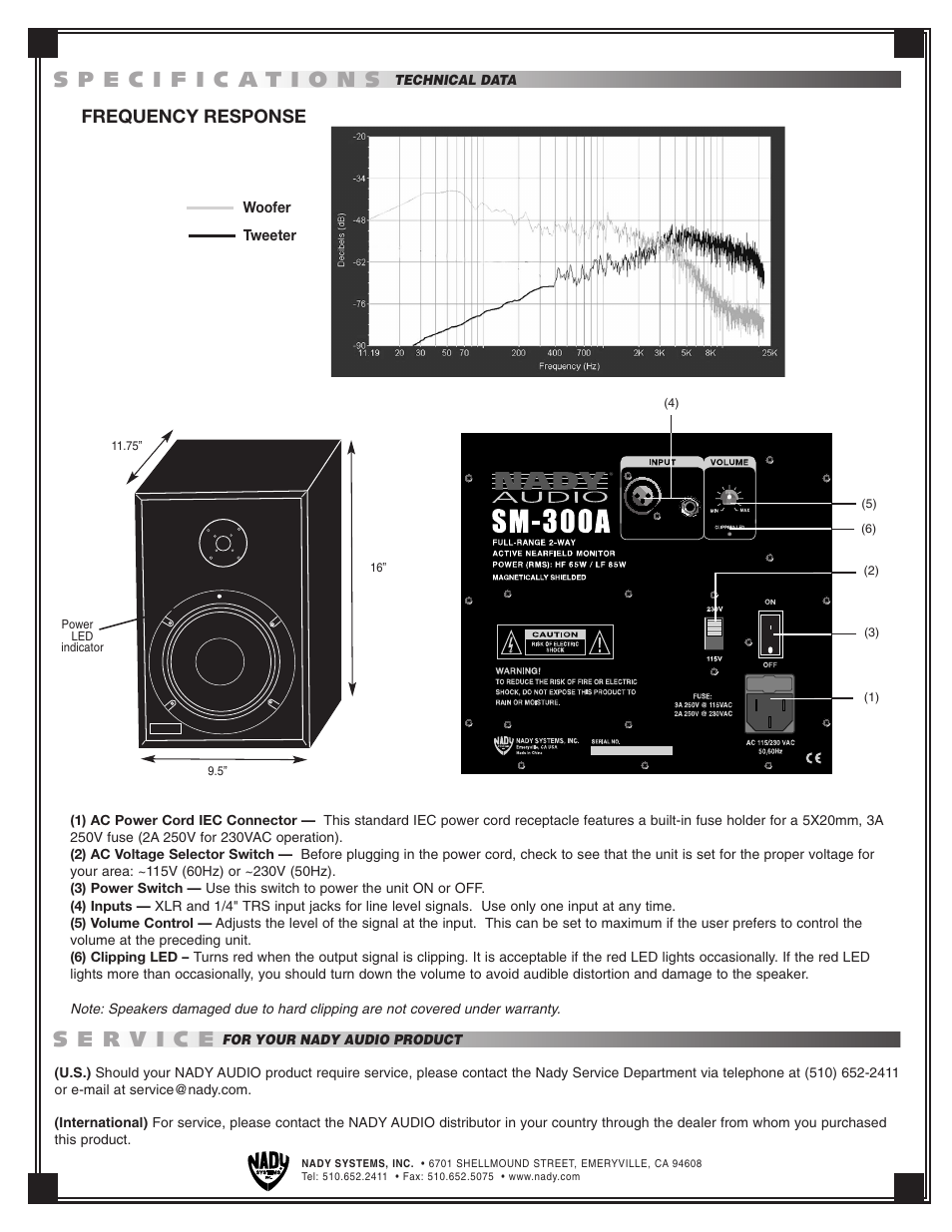 Frequency response | Nady Systems SM300A User Manual | Page 2 / 2