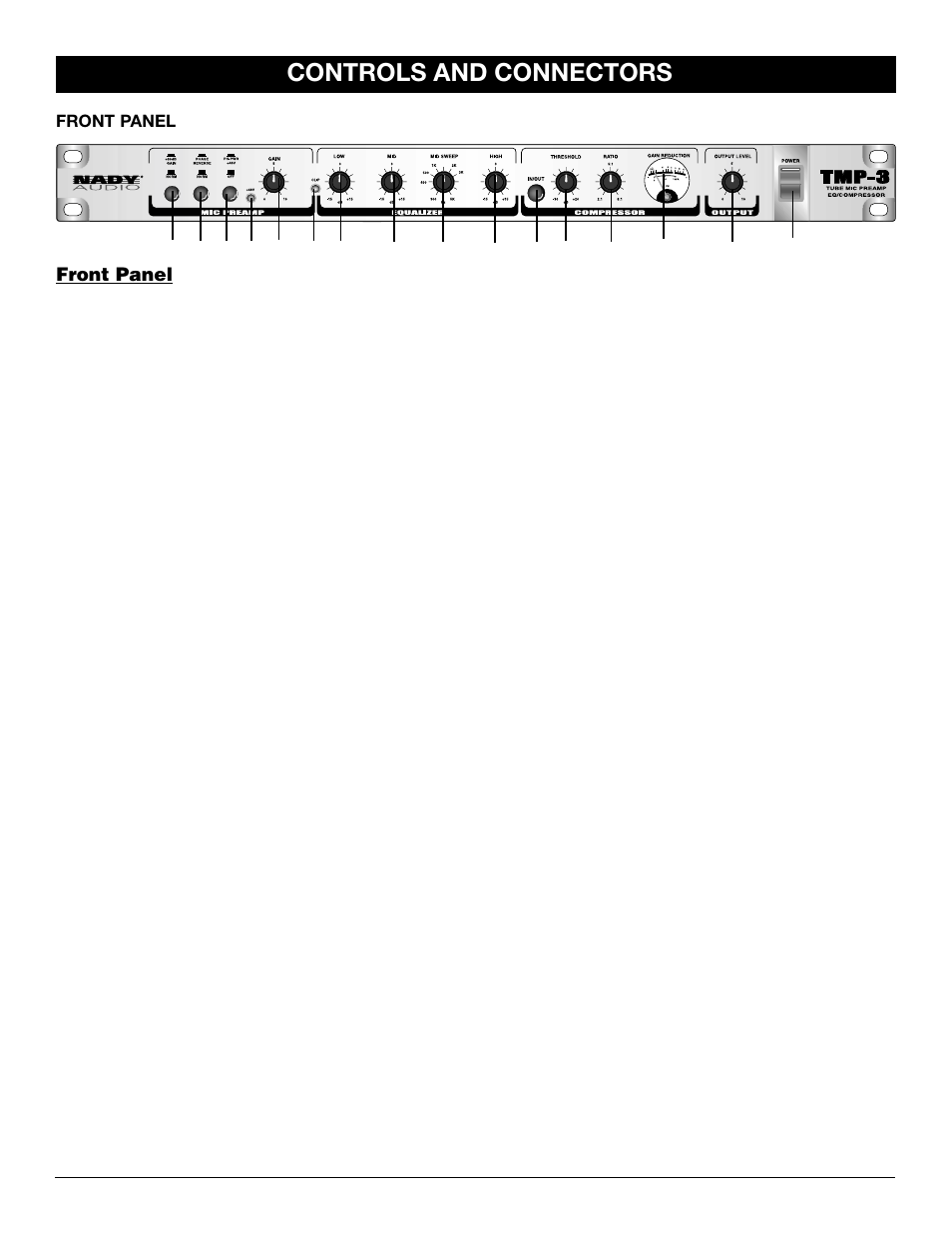 Controls and connectors, Front panel | Nady Systems TMP-3 User Manual | Page 5 / 8