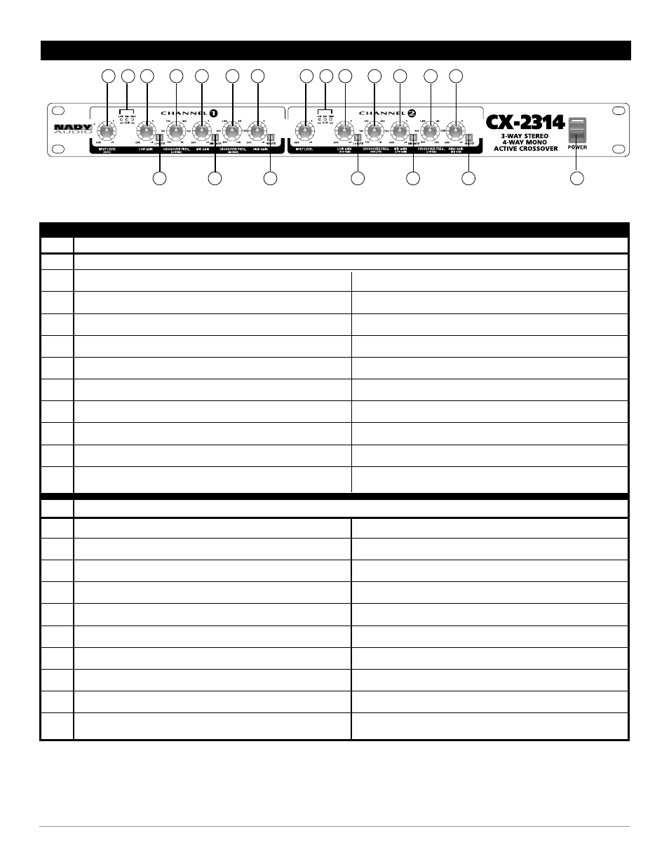 Front panel, Controls, Way stereo / 4-way mono active crossover | Nady Systems CX-2314 User Manual | Page 4 / 10