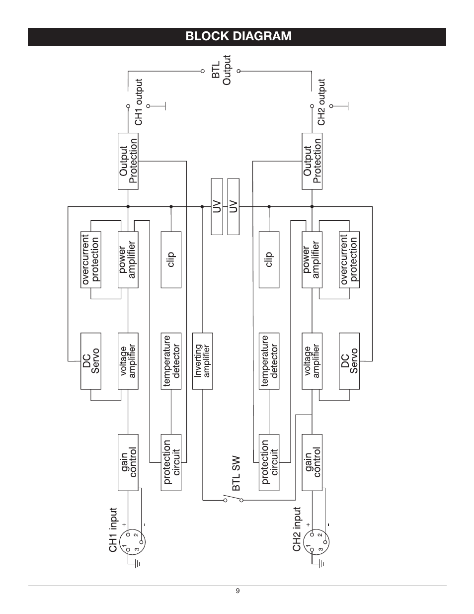 Block diagram | Nady Systems XA-300 User Manual | Page 9 / 12