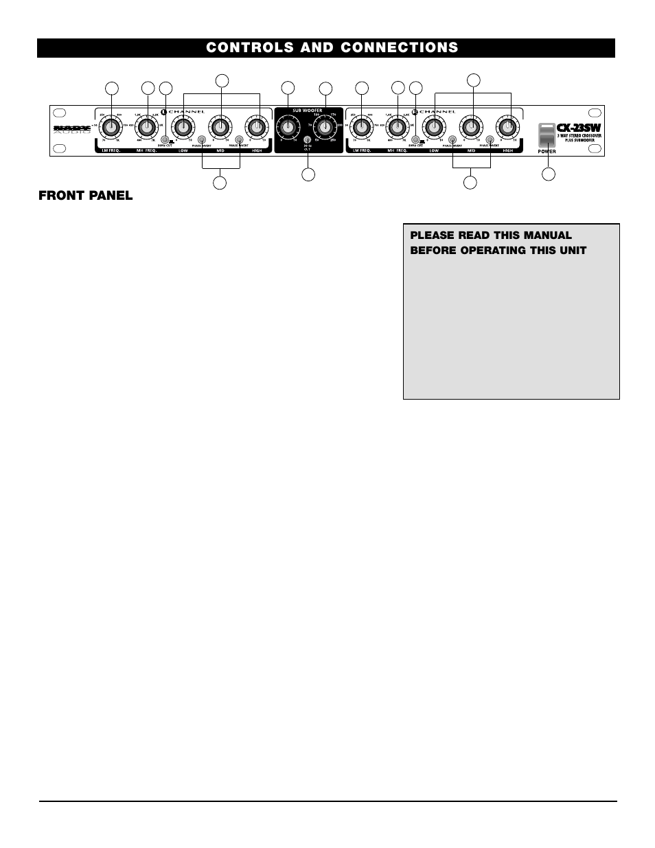 Controls and connections, Front panel | Nady Systems CX-23SW User Manual | Page 4 / 7