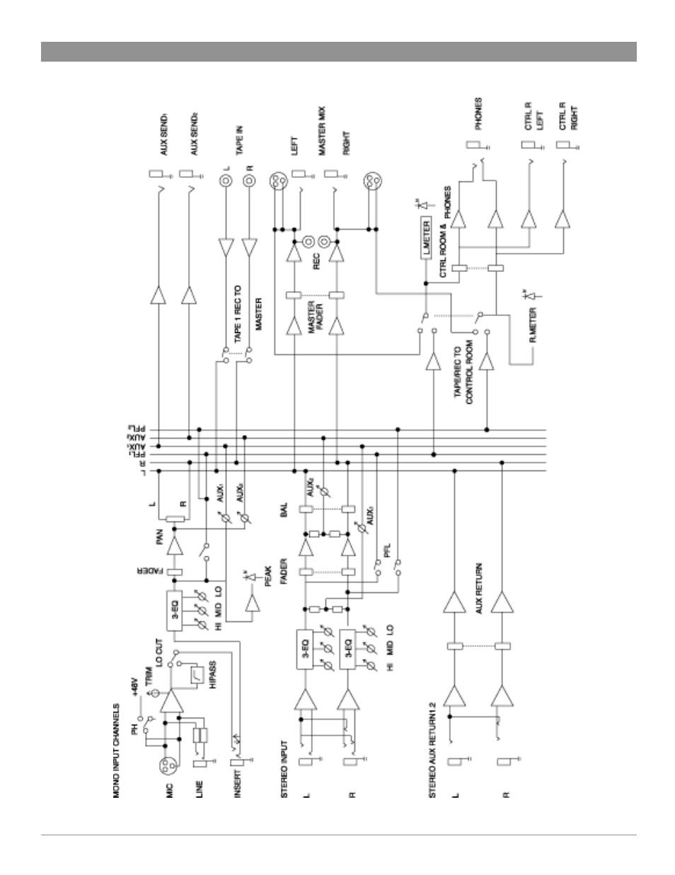 Nady Systems SRM-12K User Manual | Page 13 / 15