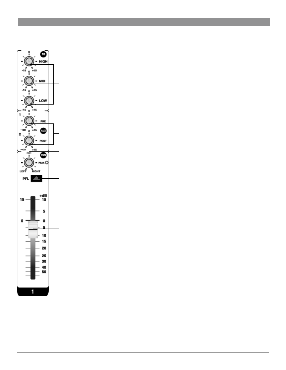 Nady Systems SRM-12K User Manual | Page 7 / 15