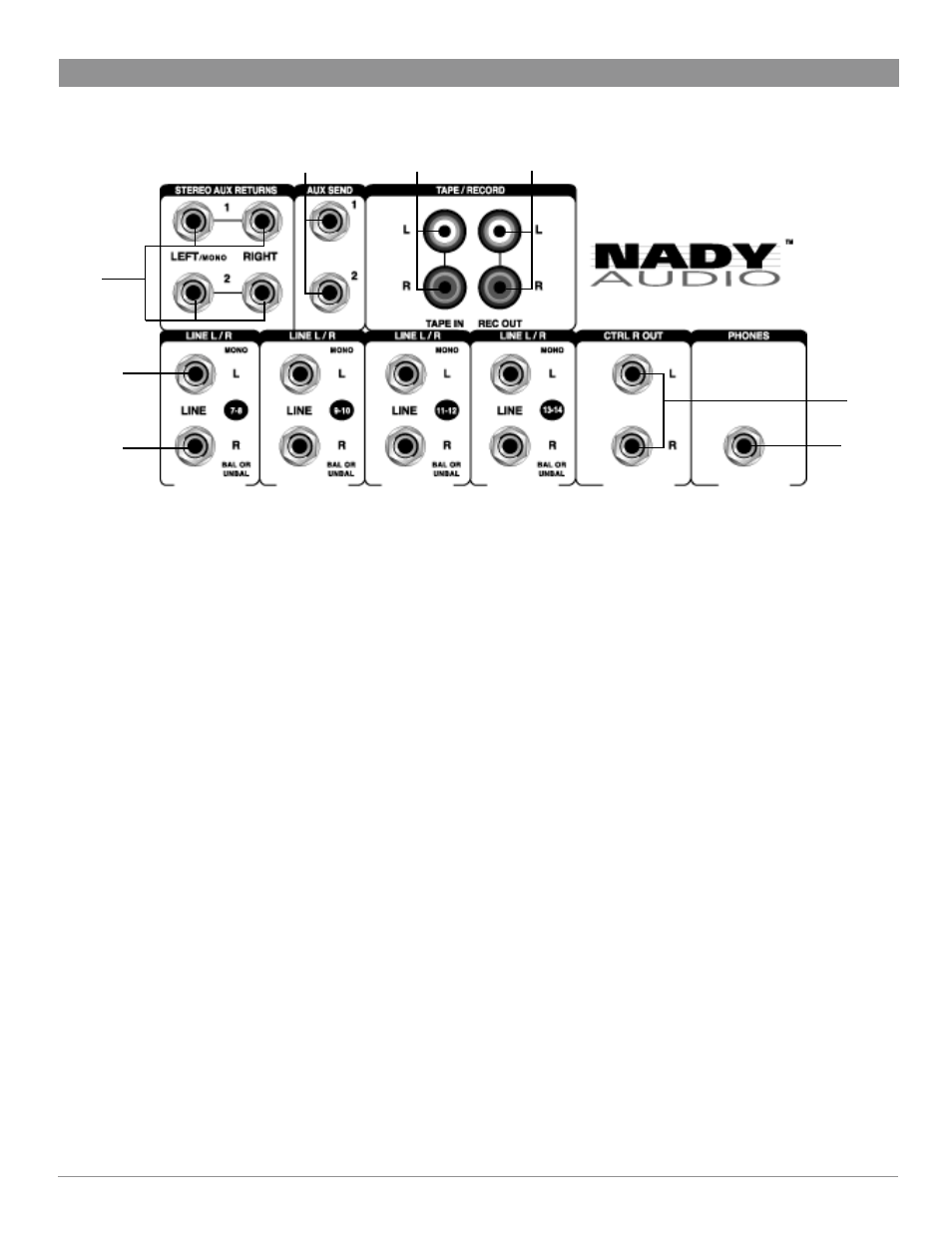 Nady Systems SRM-12K User Manual | Page 9 / 15